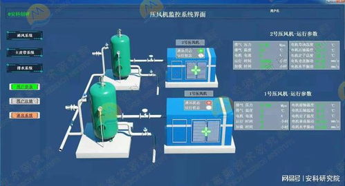 浅论科技在煤矿工业与工业润滑油领域的技术研发与应用融合